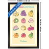 Trends International Pusheen: Fruits - Cute Fruit Grid Framed Wall Poster Prints - 3 of 4