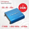 Crunch PowerDriveX 1000 Watt 4 Channel Exclusive Blue A/B Car Stereo Amplifier - 3 of 4
