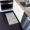 Sussexhome Non-Skid Ultra-Thin Area Rugs for Laundry Room, Entryway, Bathroom and Kitchen - Washable Multipurpose Floor Mat - US States - 2 of 4