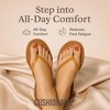 CUSHIONAIRE Surf Flip Flop Sandals for Women with Flexible Sole and Soft Jelly Strap, Lightweight Casual Slides - 2 of 4