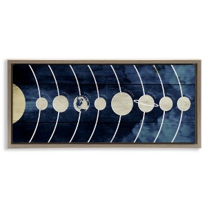 Stupell Industries Rustic Diagram of Solar System, 31" x 14" - 1 of 4