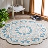 Novelty NOV101 Hand Tufted Indoor Rugs - Safavieh - 2 of 3