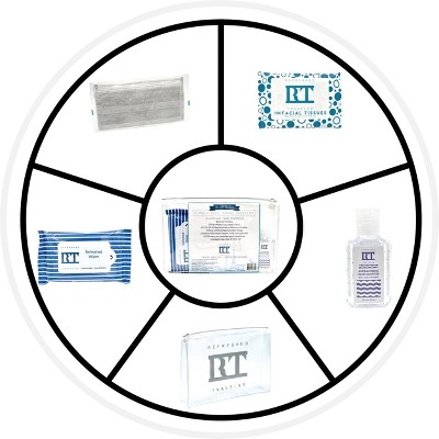 Refreshed Traveler Safety Kit