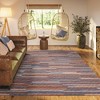 Dalyn Sedona SN8 Denim Area Rug - 3' x 5' Rectangle - 3 of 3