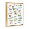 Stupell Industries Children's Dino Chart Floating Frame Canvas Art, Gold, 17" x 21" - 2 of 4