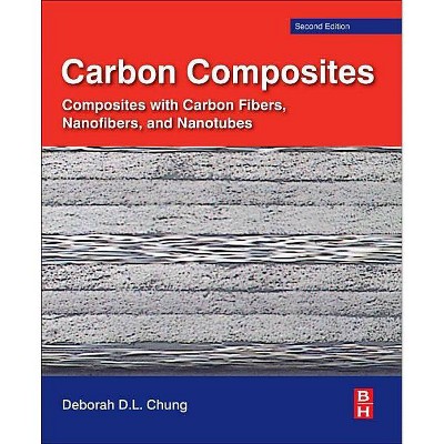 Carbon Composites - 2nd Edition by  Deborah Chung (Paperback)
