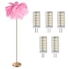 EasyinBeauty Natural Ostrich Feather Floor Lamp, Modern Standing Lamp with Foot Switch, Cozy Lighting for Princess Girl Bedroom, Reading Corner - Pink - 2 of 4