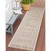 Liora Manne Avena  Indoor/Outdoor Rug  Ivory.. - 3 of 4