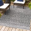 Sukie Modern Offset Stripe Indoor/Outdoor Area Rug - JONATHAN Y - 4 of 4