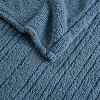 Heated Electric Blanket for Cold Weather, Fast Heating, Cozy Faux-Shearling Heated Blanket, Auto Shut Off, 20 Heat Settings, UL Certified - 3 of 4