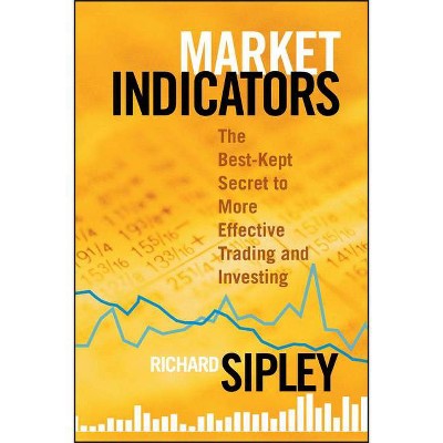 Market Indicators - (Bloomberg Financial) by  Richard Sipley (Hardcover)