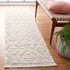Urban URB208 Power Loomed Indoor Rugs - Safavieh - 2 of 4