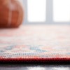 Tucson TSN168 Power Loomed Machine Washable Area Rug - Safavieh - 4 of 4