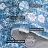 Area Rugs for Living Room - Machine Washable Vintage Rug, Non-Slip Low Pile, Rubber Backing, Washable Carpet for Bedroom, Dining Room - 3 of 4