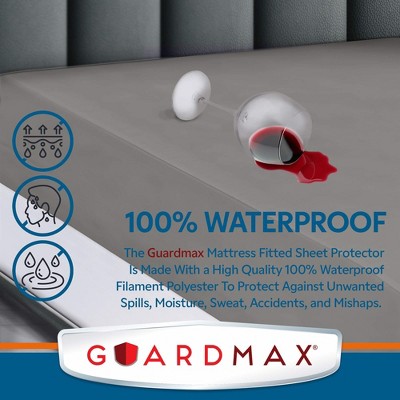 Guardmax Grey Waterproof Queen Mattress Protector with Polyester Blend