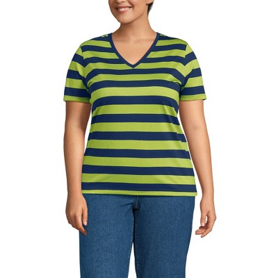 Lands' End Women's Relaxed Supima Cotton T-Shirt