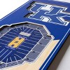 NCAA Kentucky Wildcats 6"x19" Stadium Banner - 3 of 4