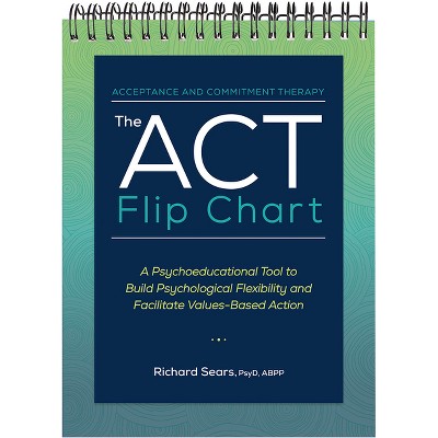 The CBT Flip Chart - by Seth Gillihan (Spiral Bound)