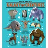 Girl's Star Wars: Galaxy of Creatures Creature Poster T-Shirt - 2 of 4