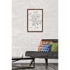 Trends International Jean Plout - Botanical Studies on Paper Coriander Framed Wall Poster Prints - 2 of 4