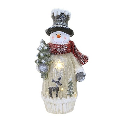 22.5 Inch Snowman Door Greeter Led Battery Operated Figurines