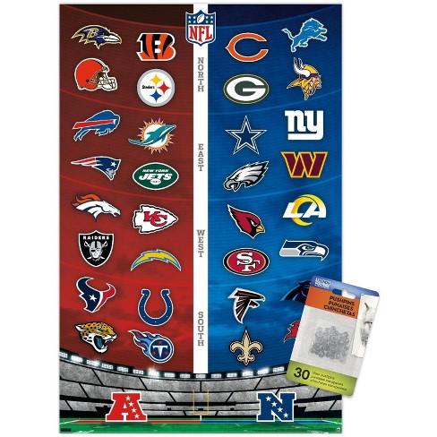 : Trends International NFL League - Logos 22 Wall Poster, 22.375  x 34, Poster & Mount Bundle : Sports & Outdoors