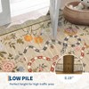 Pastoral Floral Washable Area Rug Non Slip Farmhouse Floor Cover Soft Non Shedding Indoor Rug Low Pile Foldable Carpet for Living Rom Bedroom Nursery - 4 of 4