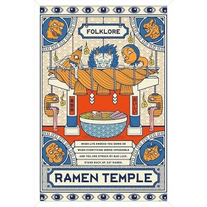 Trends International Ramen Temple Framed Wall Poster Prints - 1 of 4