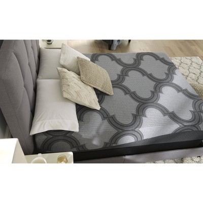 Full Size Gray Innerspring Adjustable Mattress
