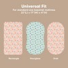 KeaBabies Bassinet Sheet for Baby Girls, Boys, 2-Pack Isla Fitted Bassinet Sheets, Bassinet Mattress Sheets - 3 of 4