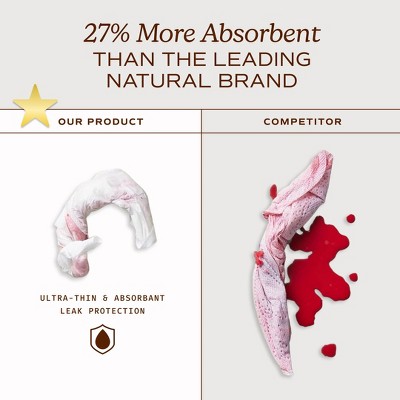 Its August Organic Super Pads - 16ct
