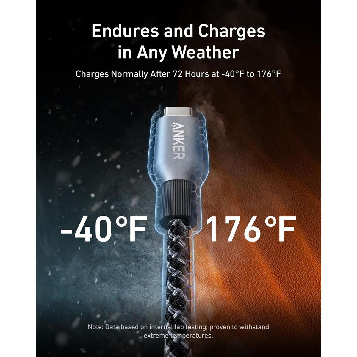 Anker Prime USB C to USB C Cable, 240W Fast Charging Cord - thumbnail 4