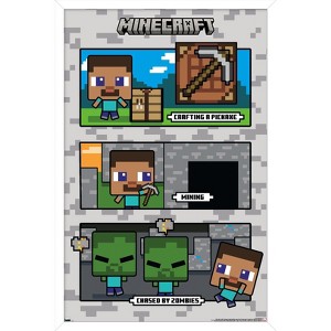 Trends International Minecraft - Chibi Chased By Zombies Framed Wall Poster Prints - 1 of 4
