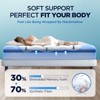 Itopfox Premium Memory Foam Mattress Topper Queen for Ultra Comfort, Plush Pillow Top with Breathable Air Mesh Sides, Soft Mattress Pad Cover - 2 of 4