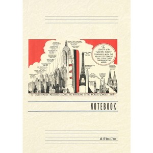 Vintage Lined Notebook Queen Mary Length in Comparison - (Paperback) - 1 of 1