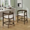 Christopher Knight Home Faraday Upholstered 25.25"  Rubberwood Counter Stools with Footrest (Set of 2) - 2 of 4