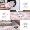 1150Gsm Pearl Velvet Carpet - Washable, Foldable, Printed Design, XXY, Smiling Mouth Pattern - 3 of 4
