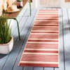 Beach House BHS222 Power Loomed Rug - Safavieh - 2 of 3