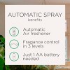 Air Wick Freshmatic Automatic Spray Air Freshener Refill, Lavender and Chamomile Scent, 5.89 Oz (Pack of 12) - image 4 of 4