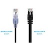 Monoprice Cat6A Ethernet Patch Cable - 5 Feet - Black | Network Internet Cord - RJ45, 550Mhz, UTP, Pure Bare Copper Wire, 10G, 30AWG, 5-Pack - SlimRun - 2 of 4