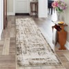 Machine Washable Area Rug Modern Abstract Non Slip Non Shedding Rug Foldable Stain Resistant Low Pile Indoor Carpet for Living Room Bedroom - 2 of 4