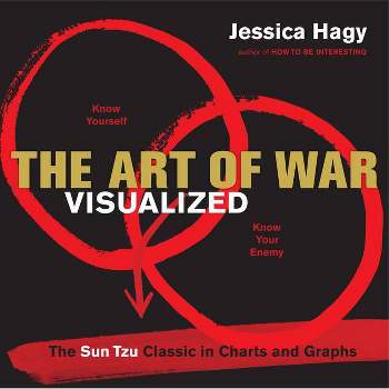 The Art of War Visualized - by  Jessica Hagy (Paperback)