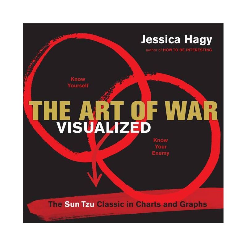 The Art of War Visualized - by  Jessica Hagy (Paperback), 1 of 2