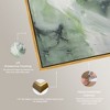 Art Remedy Rainfall on the Grass Green Abstract Wall Art Framed - 4 of 4