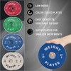 Coucheta Change Plates Set 1.25LB, 2.5LB, 5LB - Rubber-Coated Weight Plates in Pairs, Bumper Plates, Color-Coded, IWF Standard, Fit 2-Inch - 4 of 4