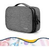 MaseiKar Double Layer Sewing Organizer with Detachable Dividers, Sewing Supplies Organizer for Sewing kits (BAG ONLY), Denim Gray - 4 of 4