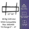 Emerald TV Mount Kit - 972 - 4 of 4