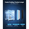 VEVOR Mini Fridge, 1.6 Cu.Ft, Single Door Compact Refrigerator, Metal Shelf, Energy Efficient Small Refrigerator, Reversible Door, Silver - 4 of 4