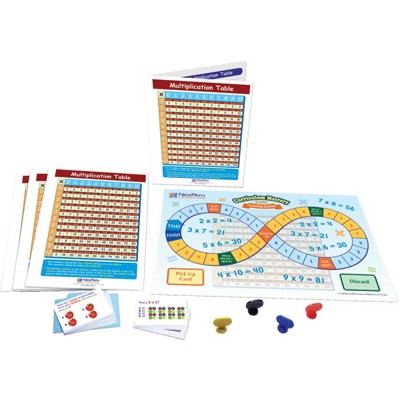 NewPath Learning Multiplication Table Learning Center Game, Grade 3 to 5