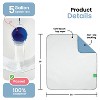IMPROVIA® Washable Underpads 34”x36”, Heavy Absorbency Waterproof Incontinence Pads for Kids, Adults & Pets – Protects Bed, Couch, Sofa & Floor - 3 of 4